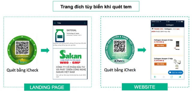 Ma bien doi dung de truy xuat nguon goc quan ly ban hang va san xuat min 1